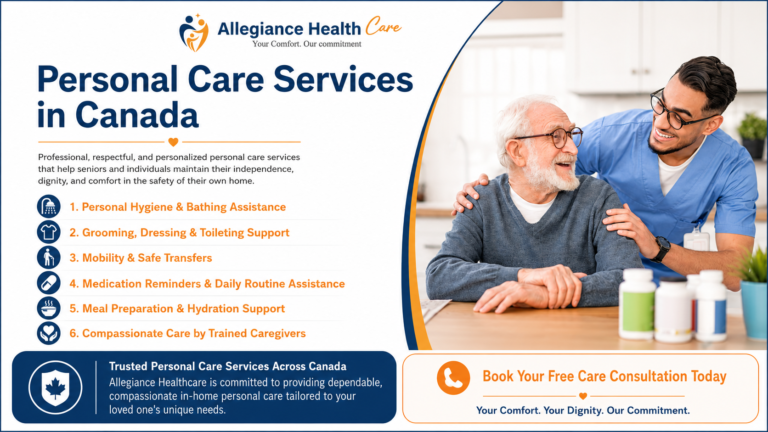 Personal care services in Canada